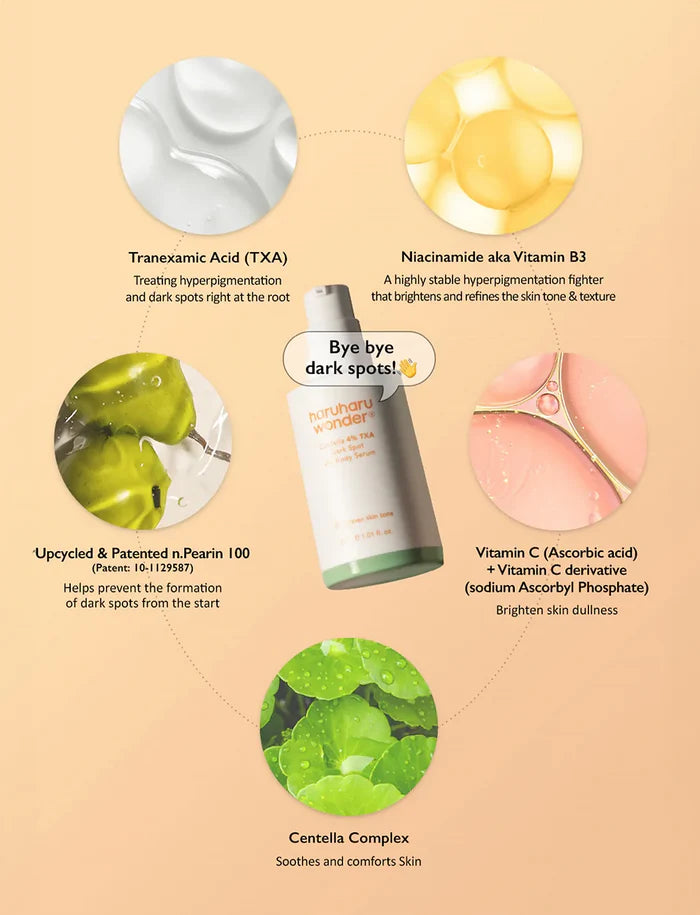 Haruharu WONDER - Centella 4% TXA Dark Spot Go Away Serum [30ml]
