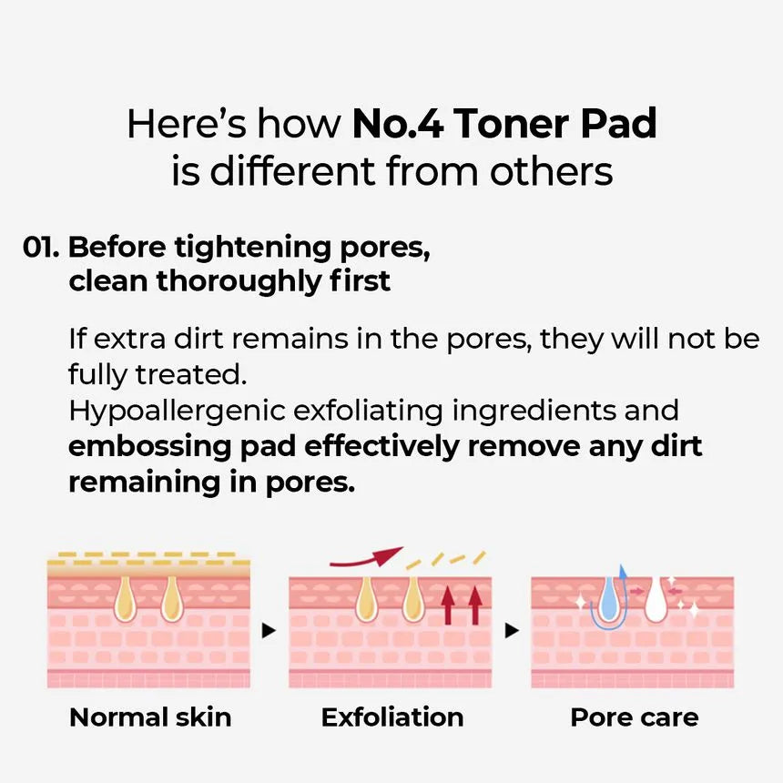 numbuzin - No. 4 Pore Zero Peeled Egg Toner Pad [70 pcs]